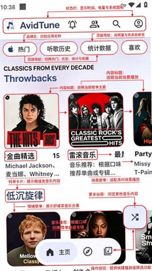 AvidTune开源音乐app AvidTune开源音乐app